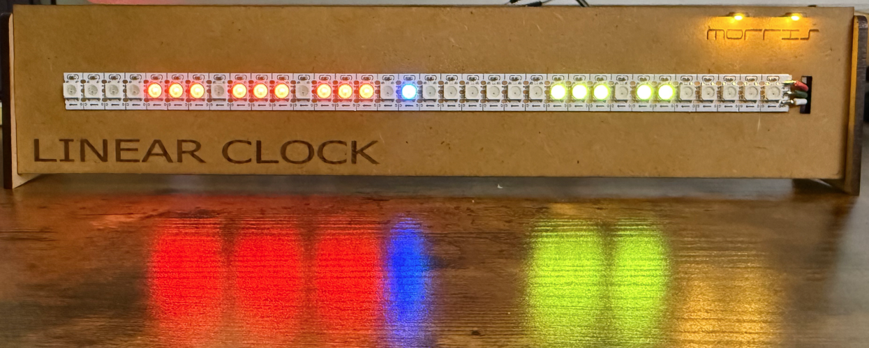Reloj Lineal Encendido Frontal